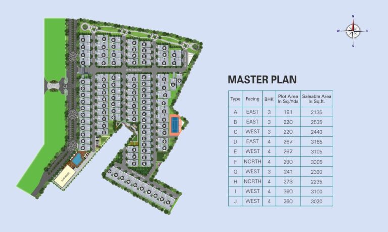 villa master plan